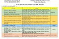 Danh mục SGK cho học sinh khối 10 năm học 2025-2026