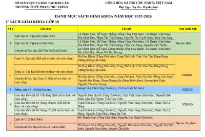 Danh mục SGK cho học sinh khối 10 năm học 2025-2026