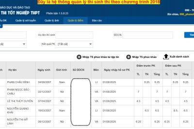 Kết quả phúc khảo bài thi tốt nghiệp 2025