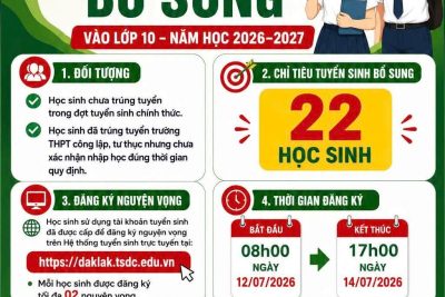 Thông báo tuyển sinh bổ sung vào lớp 10 năm học 2026-2027