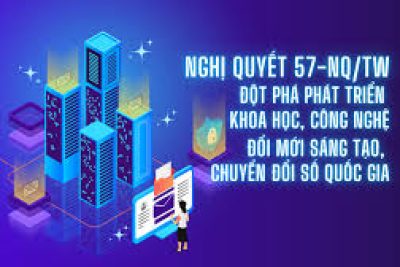 Nghị quyết số 57-NQ/TW, ngày 22/12/2024 của Bộ Chính trị về đột phá phát triển khoa học, công nghệ, đổi mới sáng tạo và chuyển đổi số quốc gia